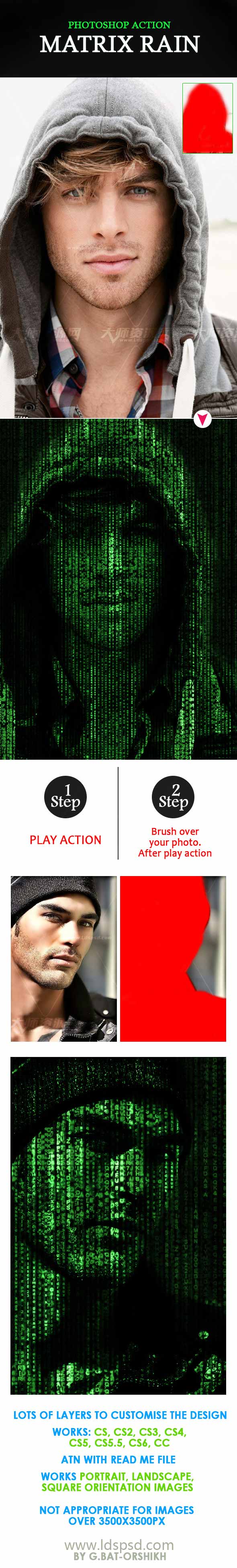 Matrix Rain Effect PS Action,PS动作－矩阵雨效果（黑客帝国字体效果）